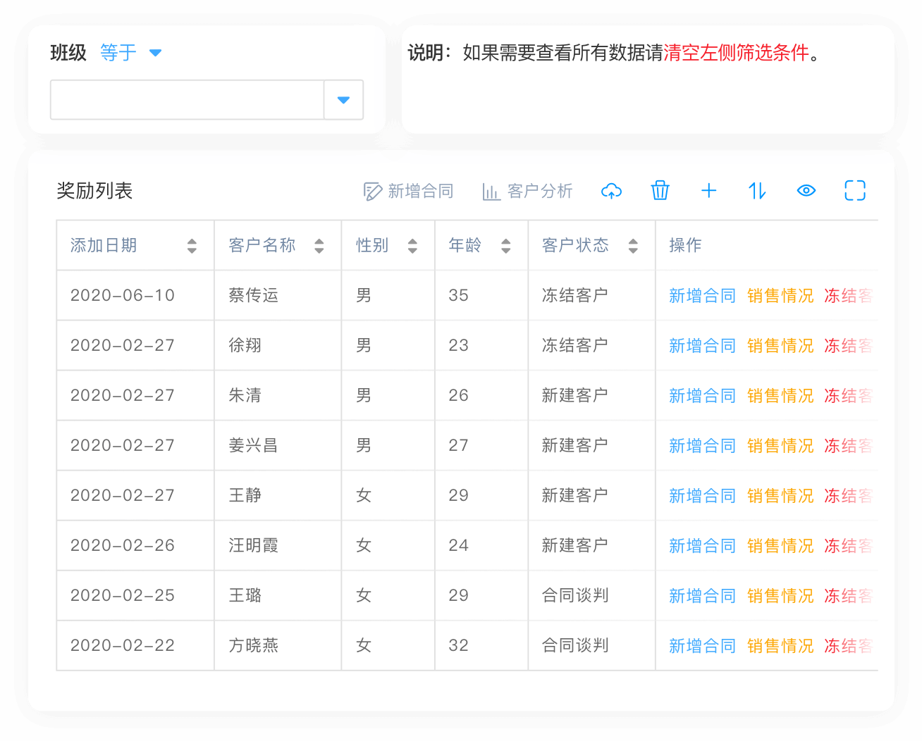 Report data table