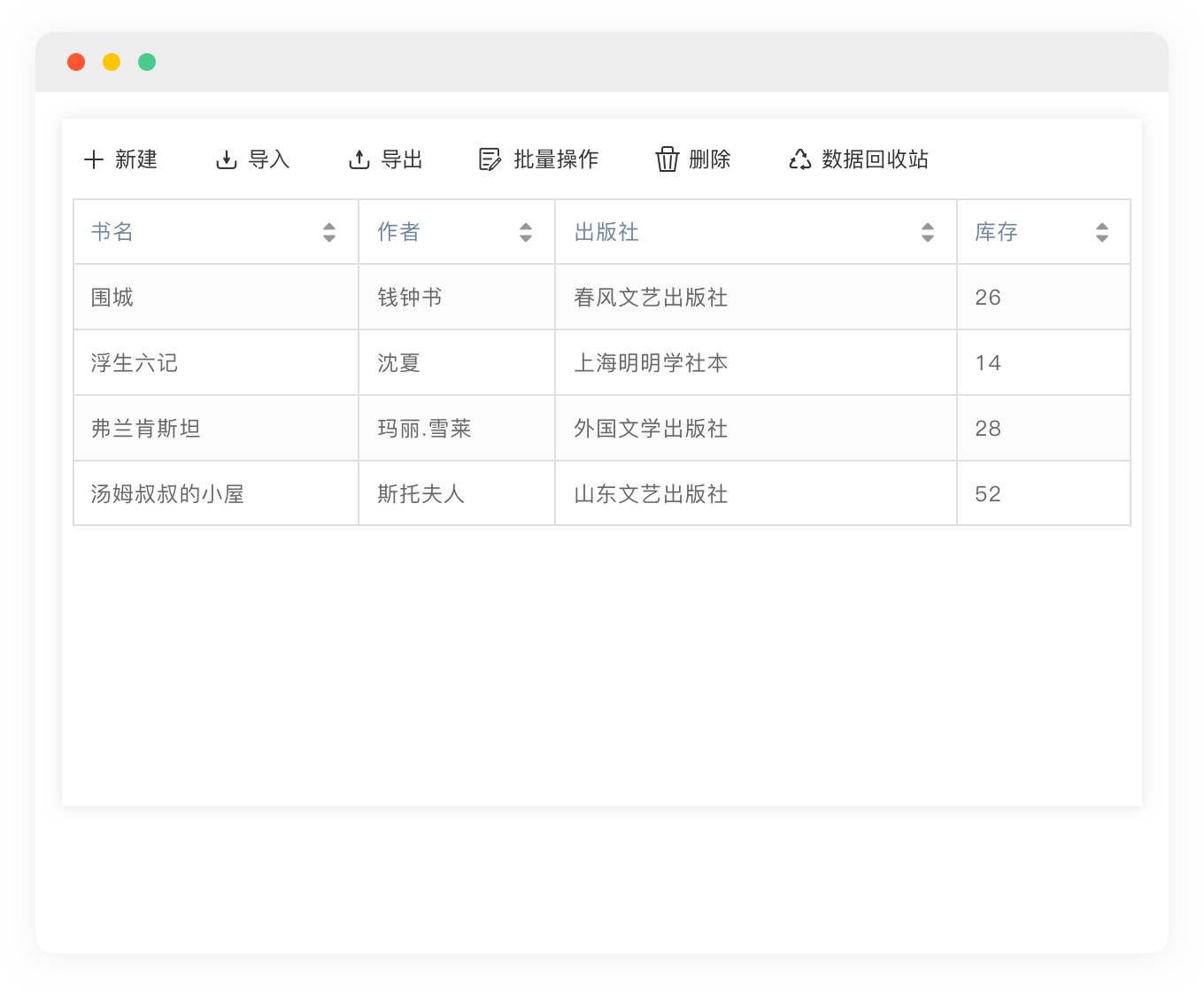 Form data management