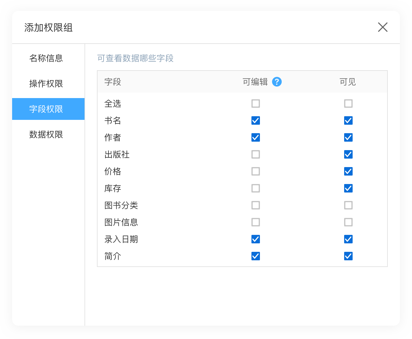 Form data permission assignment