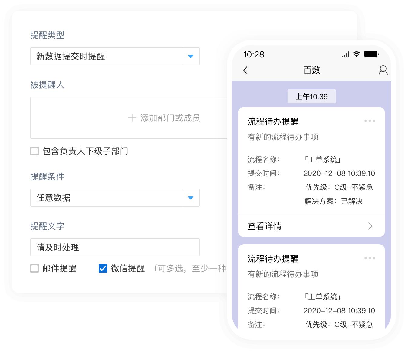 Workflow notifications and carbon copies