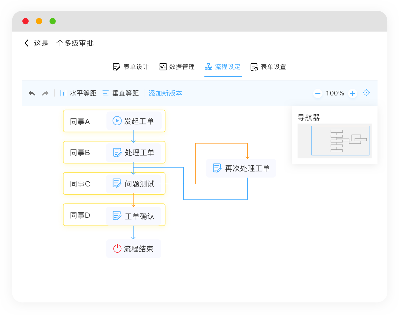 Multi-level approval workflow