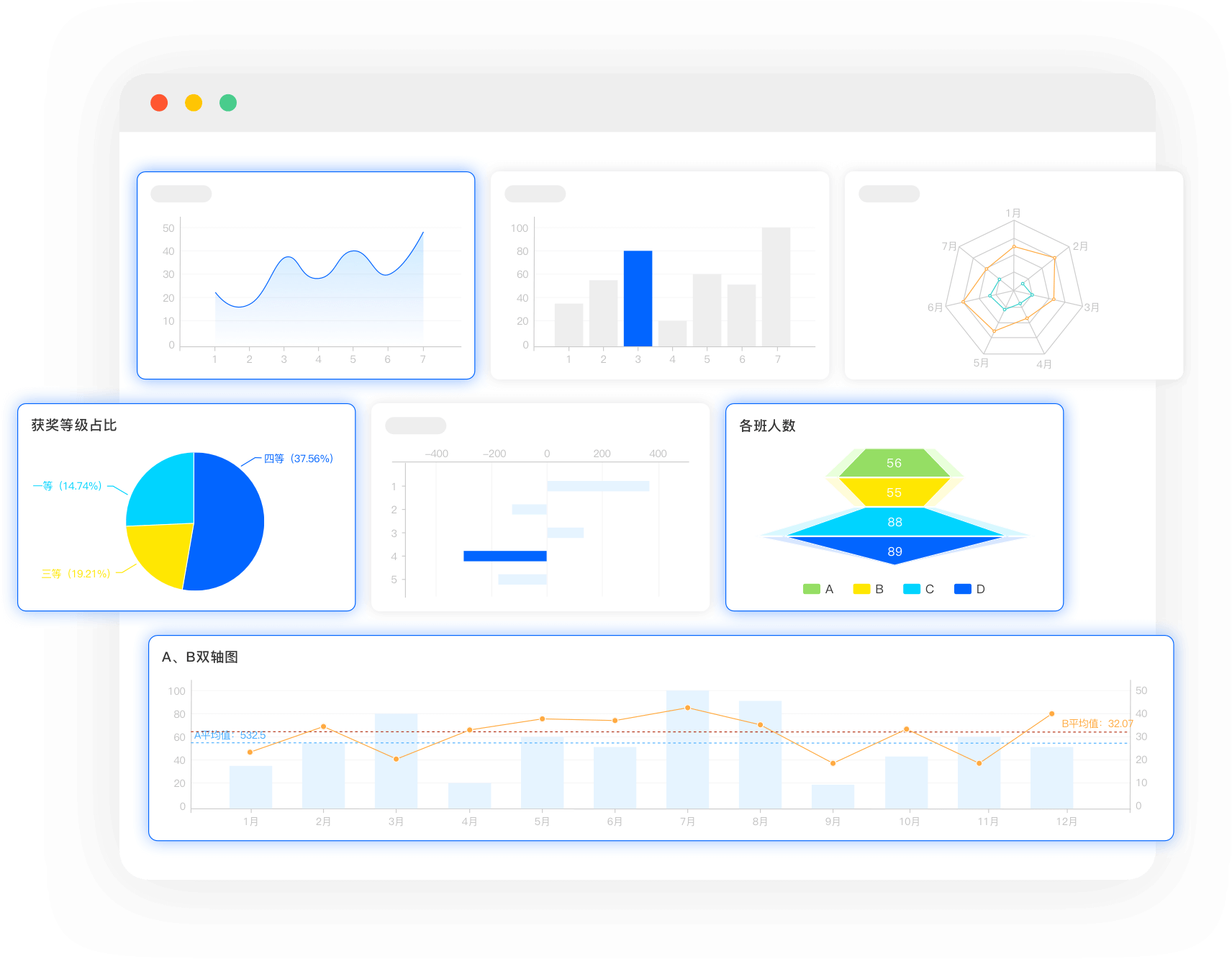 Ants Work visual analytics dashboard